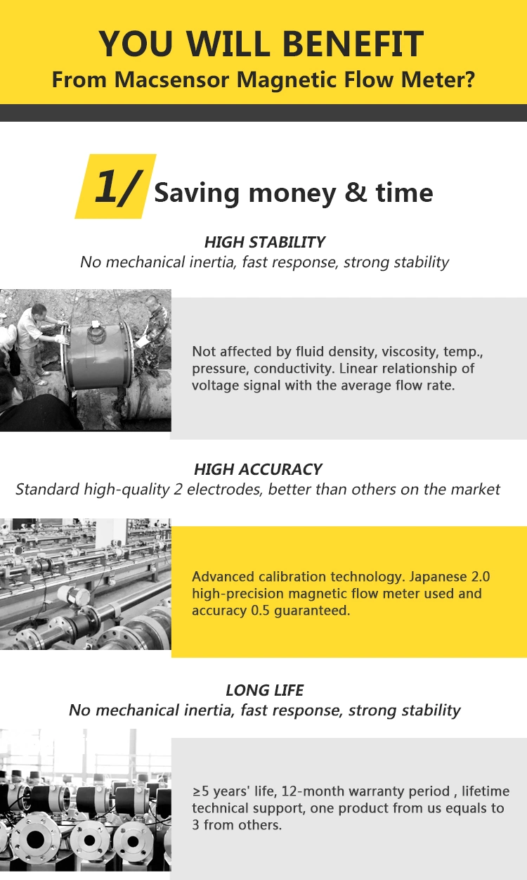 Macsensor Triclover and ANSI Flanges Electromagnetic Mag Flow Meters for Sanitary Liquid