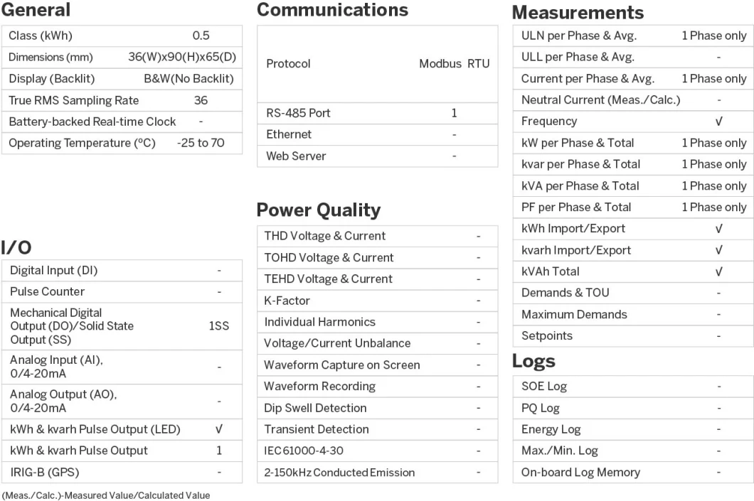 PMC-220 DIN Rail Class 0.5 Self-Powered Single-Phase 63A Direct Input Multifunction Meter for Energy Measurement with RS-485